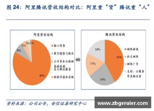 NFL 球员统计：深度分析与数据驱动的洞察